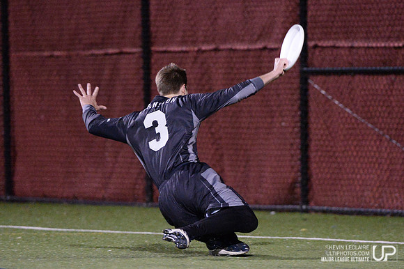 MLU DC Current game