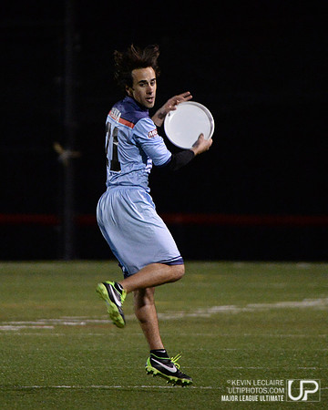 MLU DC Current game