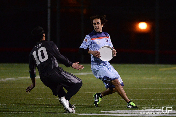 MLU DC Current game