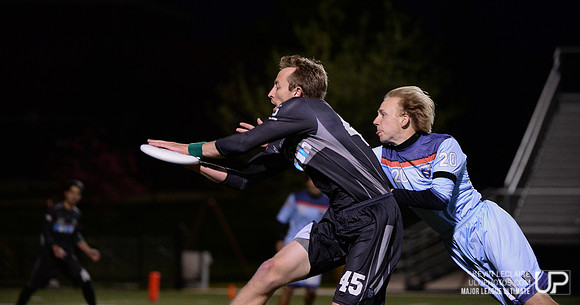MLU DC Current game