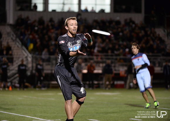 MLU DC Current game