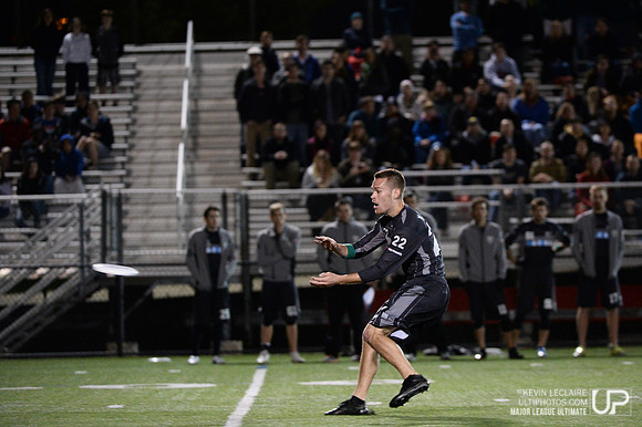 MLU DC Current game