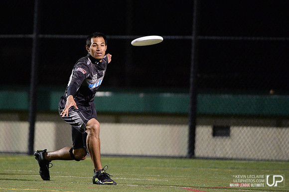 MLU DC Current game