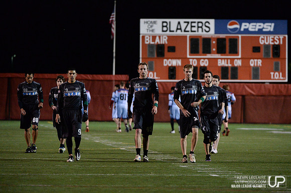 MLU DC Current game