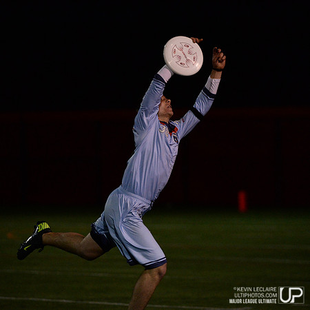 MLU DC Current game