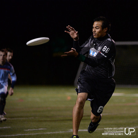 MLU DC Current game