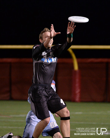 MLU DC Current game