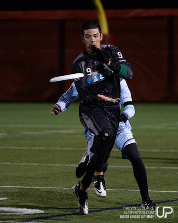 MLU DC Current game