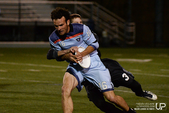 MLU DC Current game