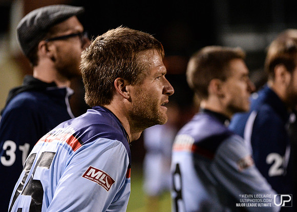 MLU DC Current game