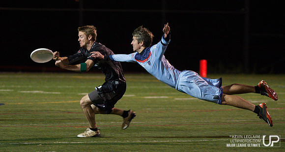 MLU DC Current game