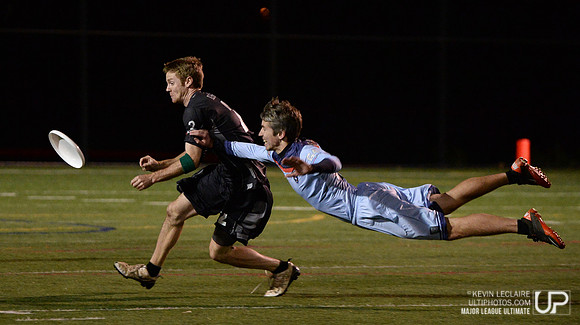 MLU DC Current game