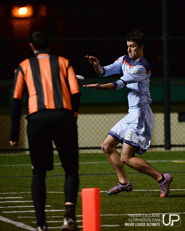 MLU DC Current game