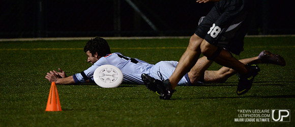 MLU DC Current game