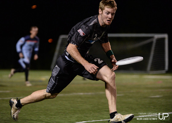 MLU DC Current game