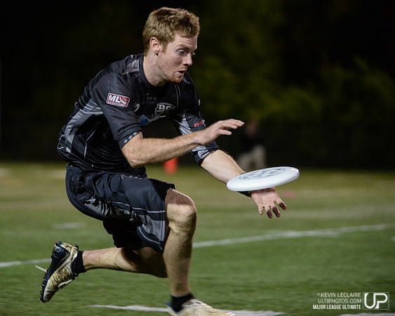 MLU DC Current game