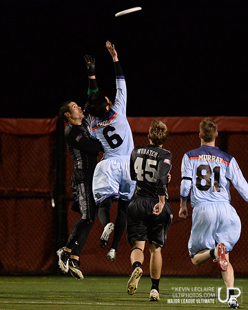 MLU DC Current game