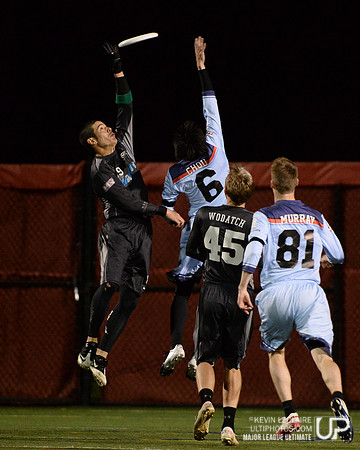 MLU DC Current game