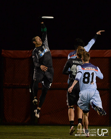 MLU DC Current game