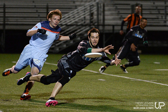 MLU DC Current game
