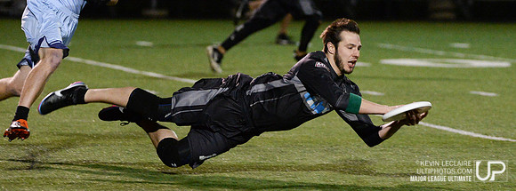 MLU DC Current game