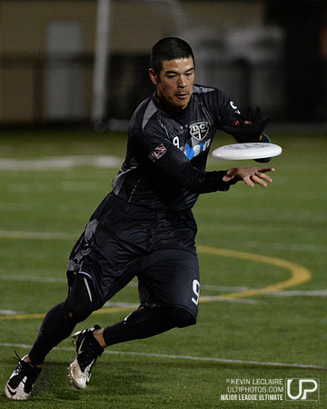 MLU DC Current game