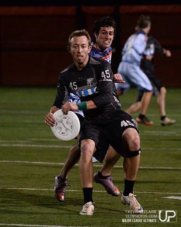 MLU DC Current game