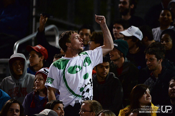 MLU DC Current game