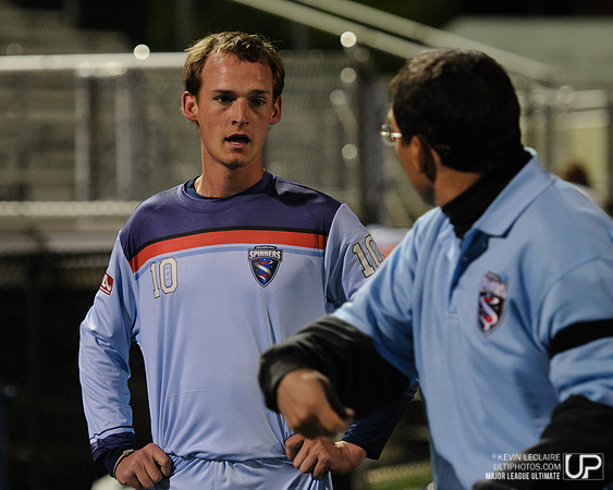 MLU DC Current game