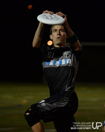 MLU DC Current game