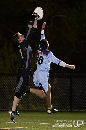 MLU DC Current game