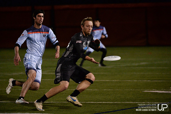 MLU DC Current game
