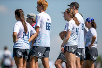 Day 1 at the 2026 U.S. Open Youth Club Championships