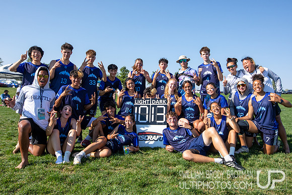 Seven Hills U20X team photo