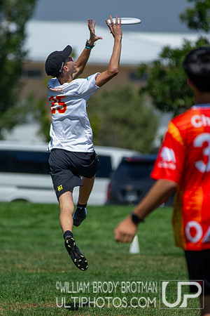 Day 1 at the 2026 U.S. Open Youth Club Championships