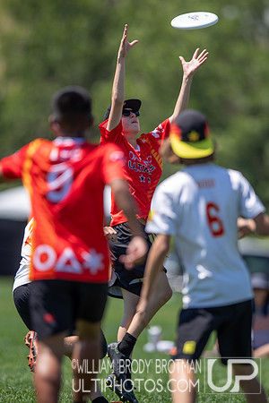 Day 1 at the 2026 U.S. Open Youth Club Championships