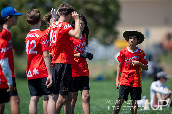 Day 1 at the 2026 U.S. Open Youth Club Championships