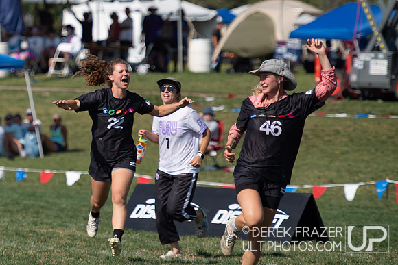 Women's Finals
