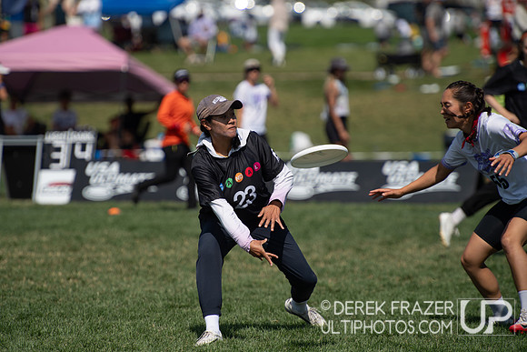 Women's Finals