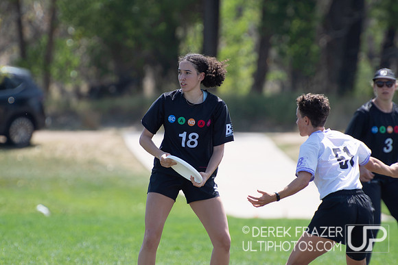 Women's Finals