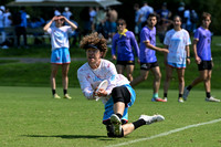 shame. v Sprocket Semi - 2026 Pro Champs Sunday Action
