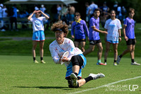 2026 Pro Champs Sunday Action