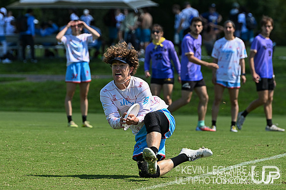 2026 Pro Champs Sunday Action
