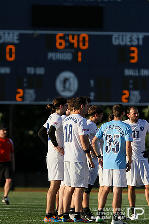 Boston Whitecaps vs DC Current -- June 7, 2014