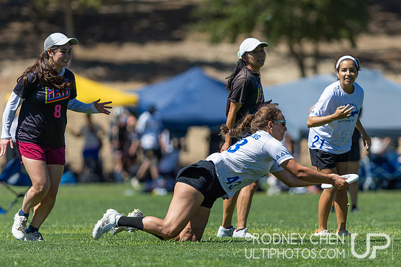 NorCal Sectionals 2026