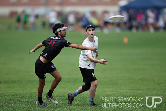 Boston Invite 2025
