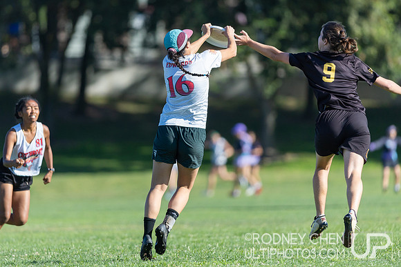 NorCal Sectionals 2026
