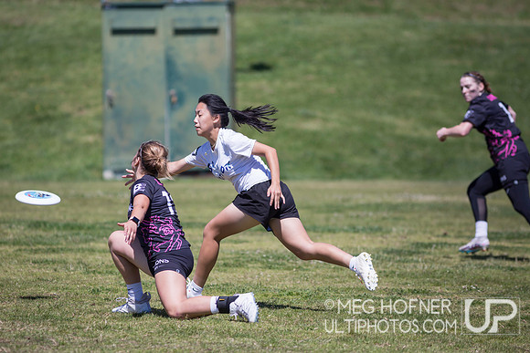 SoCal D1 Conference Championships 2023