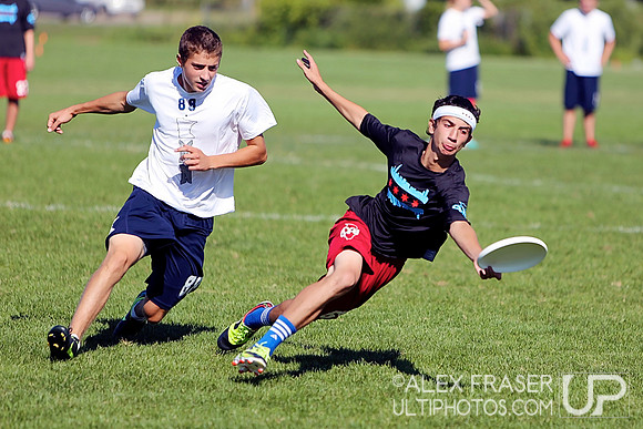 Saturday Highlights - YCC 2013