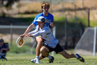 Southwest Regionals 2026